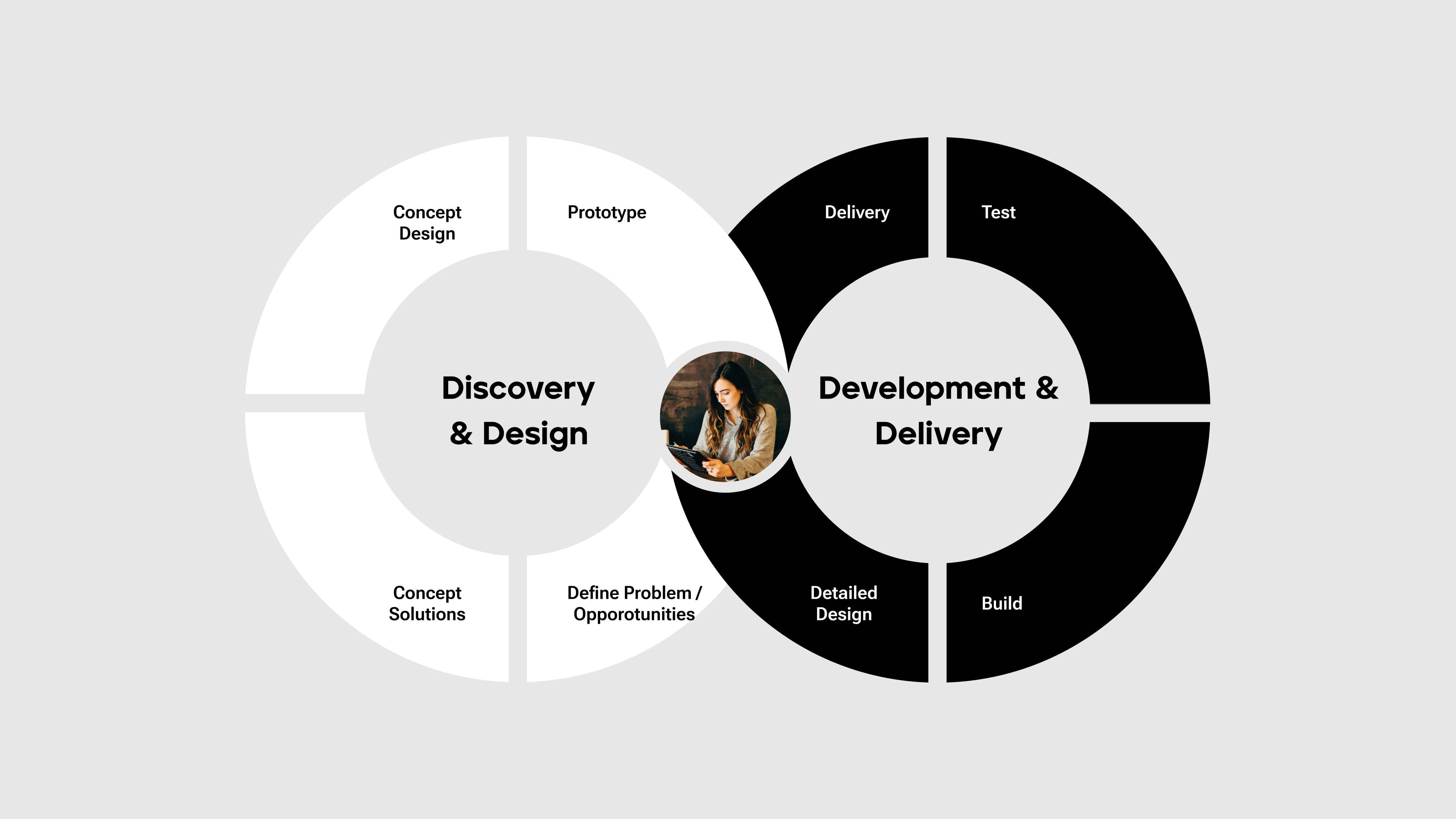 humancentereddesign-1