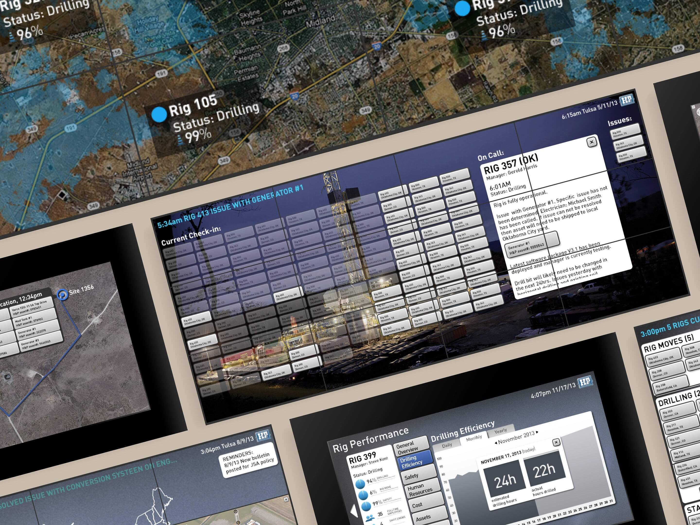 multi-panel displays for Helmerich & Payne